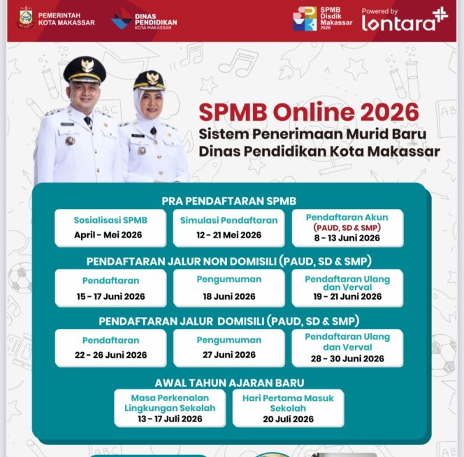 
					SPMB 2026 Makassar Resmi Dimulai, Pendaftaran Akun Dibuka 8 Juni, Disdik Pastikan Proses Transparan dan Bebas Titipan